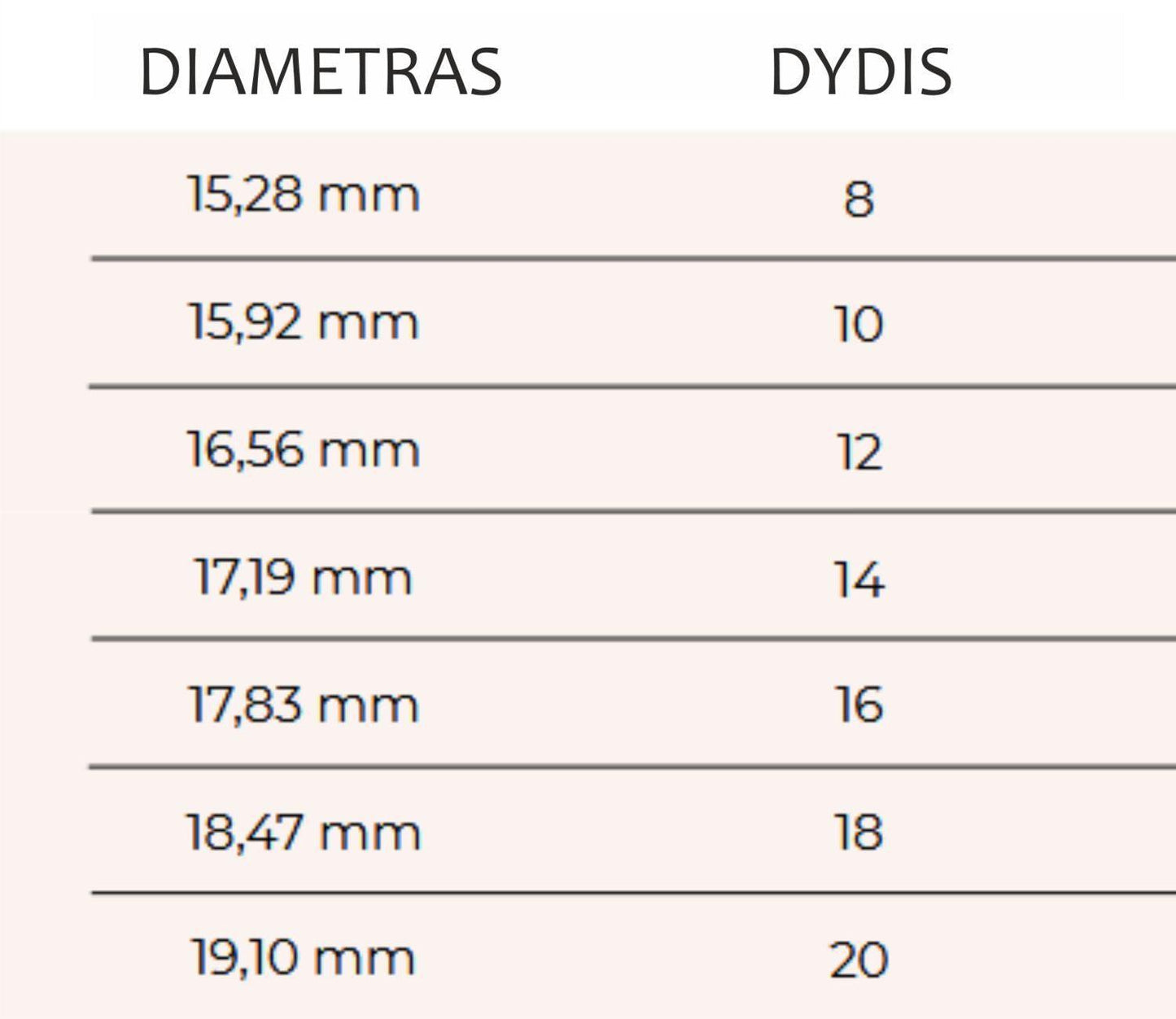 Žiedas su topazu “Augimas”