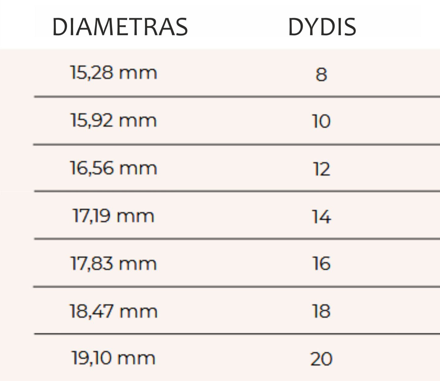 Sidabrinis Kalnų Krištolo žiedas / 18 dydis