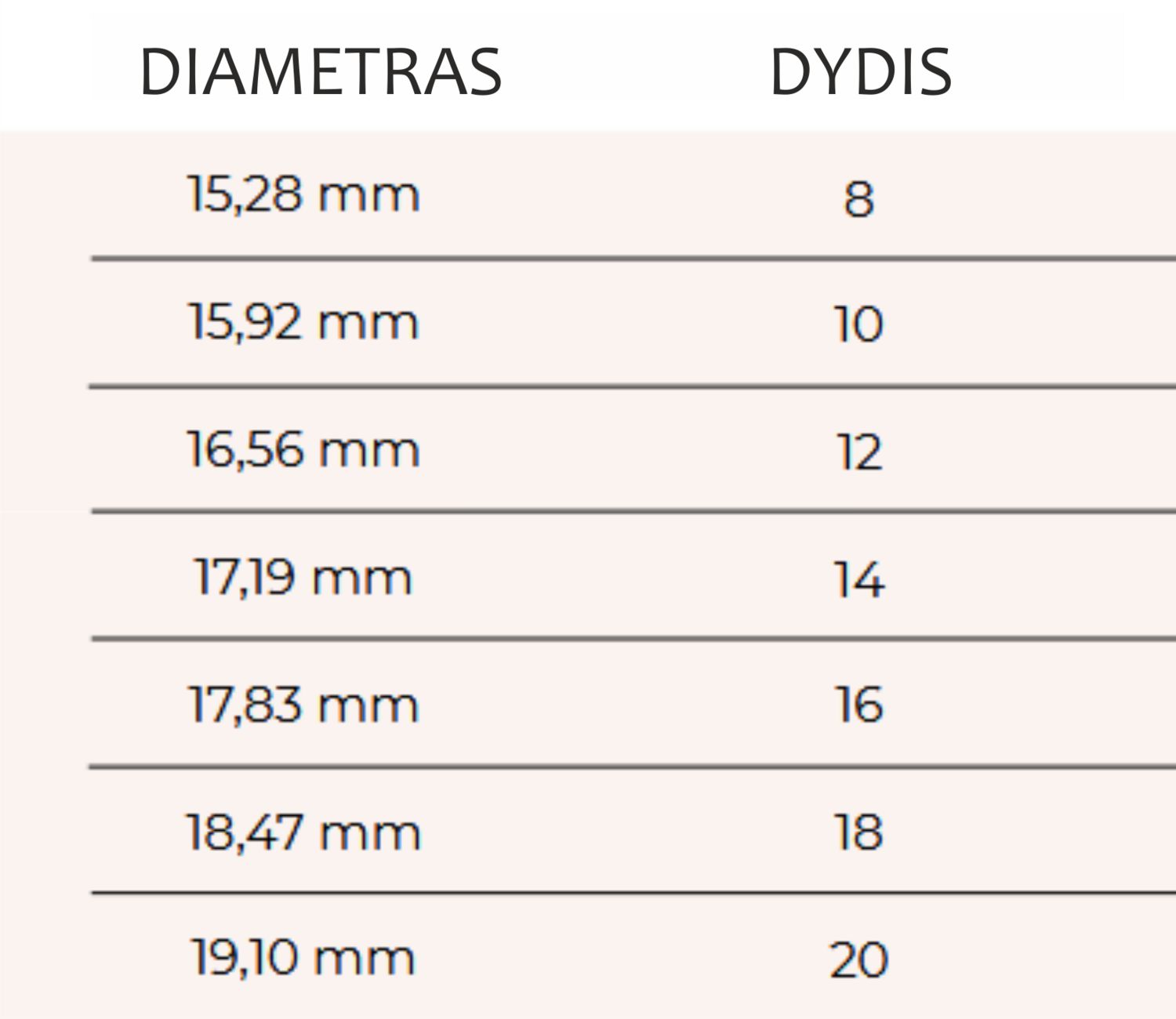 Sidabrinis Žiedas "Rožinis kvarcas" / 12 dydis