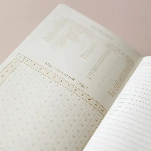 Užrašų knygelė "It is written in the Stars"