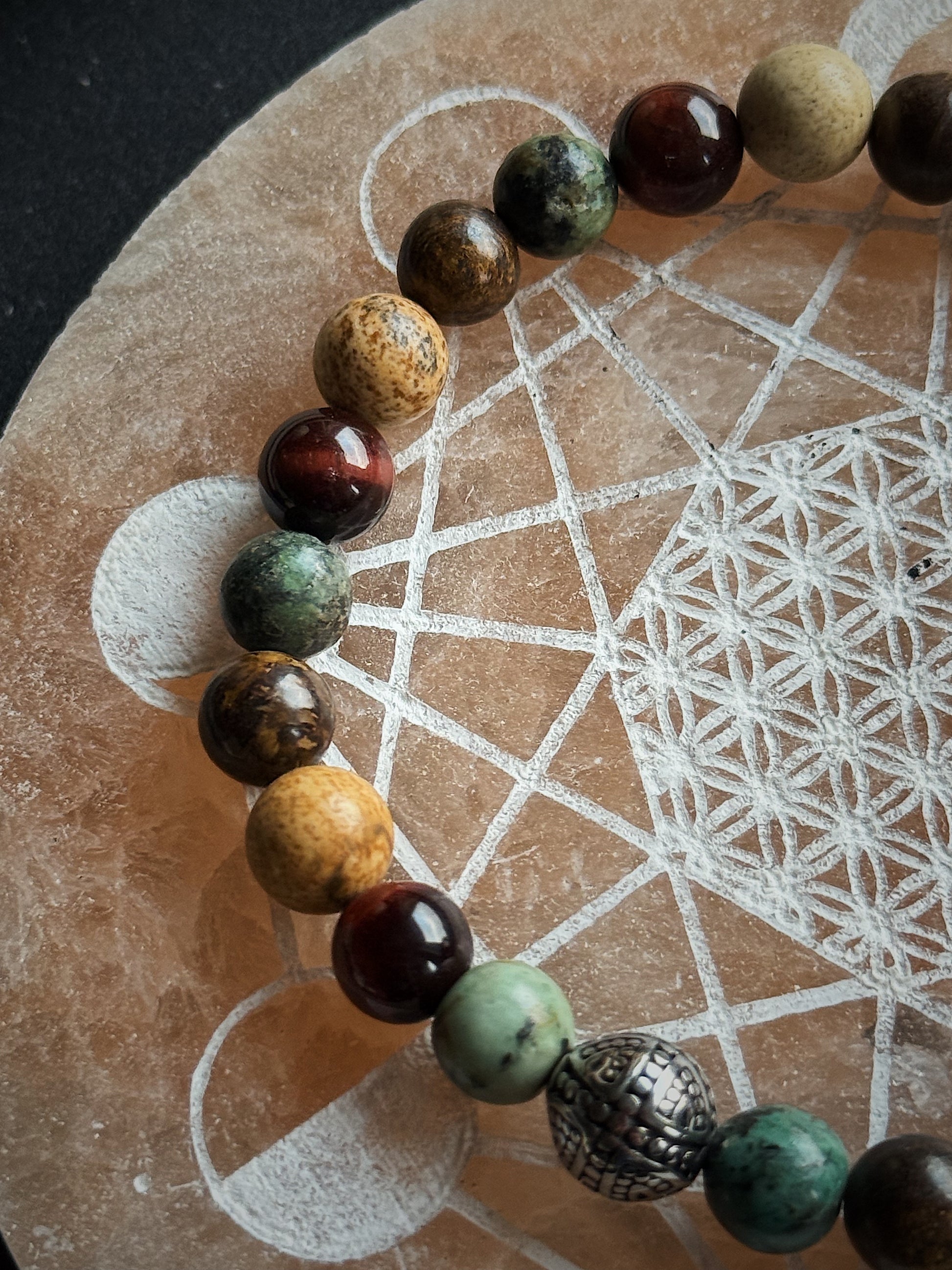 Vyriška apyrankė "Transformacijos"